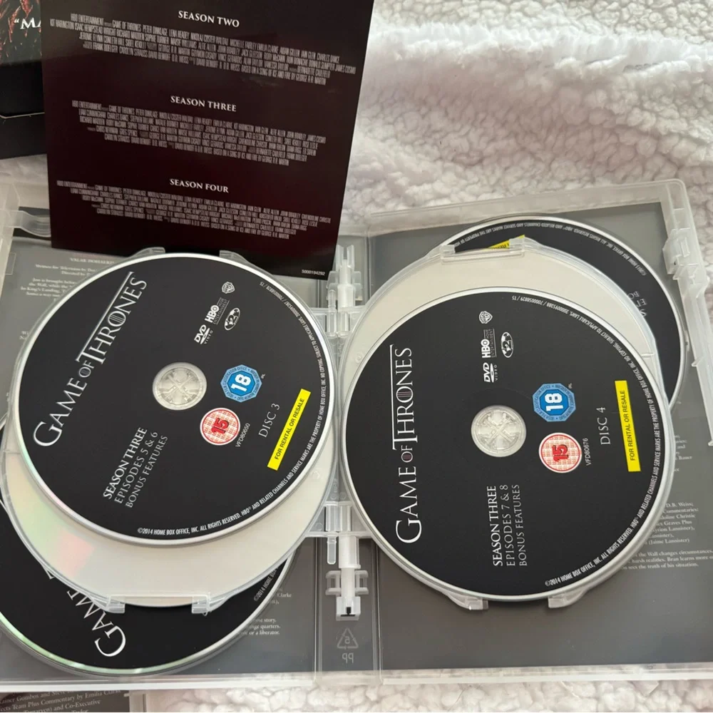 Game of Thrown’s Season 1-4 Brand New